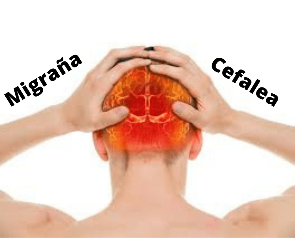 Día Internacional de Acción contra la Migraña