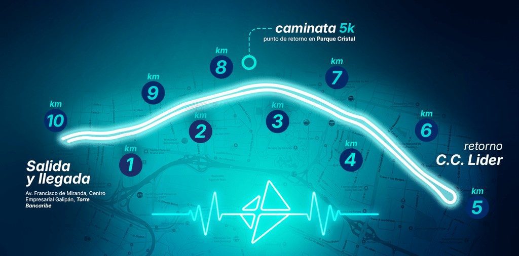 Bancaribe invita a una nueva edición de su carrera